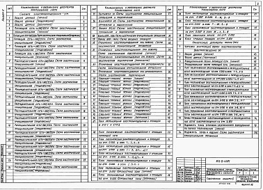 Состав альбома. Типовой проект 503-2-43.91Альбом 6 Силовое электрооборудование. Электроосвещение. Связь и сигнализация   