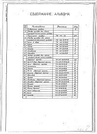 Состав альбома. Серия 7.820-9 ЗатворыВыпуск 3 Затвор щитовой для лотка размером 450 х 600 мм. с ручным приводом. Рабочая документация