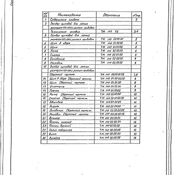 Состав фльбома. Серия 7.820-9 ЗатворыВыпуск 3 Затвор щитовой для лотка размером 450 х 600 мм. с ручным приводом. Рабочая документация