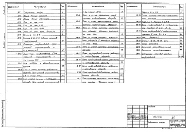 Состав альбома. Типовой проект 810-1-13.86Альбом 3 Многопролетные теплицы. Отопление и вентиляция (вариант теплоснабжения от внешнего источника тепла)