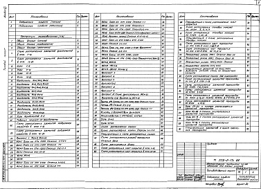 Состав альбома. Типовой проект 503-2-17с.86Альбом 8 Конструкции железобетонные и металлические    