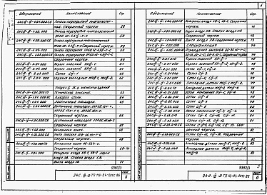 Состав альбома. Типовой проект 113-24-203c.86Альбом 3 Примененный из ТП 113-24-201с.86 Изделия заводского изготовления 