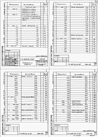 Состав альбома. Типовой проект 409-25-14.87Альбом 4   Строительные решения  Часть 4