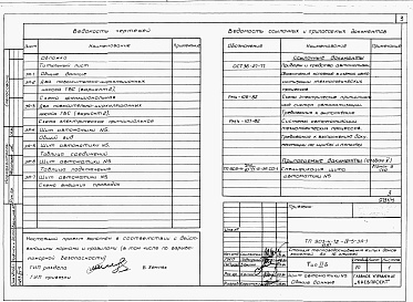 Состав альбома. Типовой проект 903-4-73.13.87Альбом 4 Применен из тп 903-4-72.13.87 Низковольтные комплектные устройства Раздел 4-5 Щит автоматики № 5