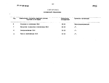 Состав альбома. Типовой проект 141-26-101.86Альбом 3 Раздел 8-2 Спецификации оборудования