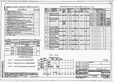 Состав альбома. Типовой проект 816-9-67.91Альбом 2 Архитектурные решения. Конструкции железобетонные. Отопление и вентиляция. Внутренние водопровод и канализация