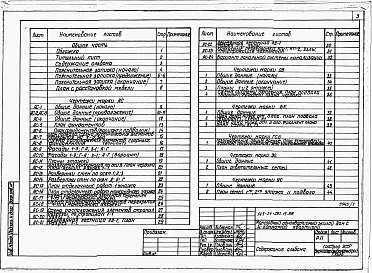 Состав альбома. Типовой проект 143-24-281.13.88Альбом 1 Архитектурно-строительные, санитарно-технические и электротехнические чертежи