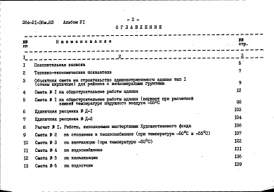 Состав альбома. Типовой проект 264-21-38м.83Альбом 6 Сметы