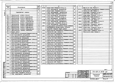 Состав альбома. Типовой проект 409-15-087.86Альбом 1  Пояснительная записка. Технология производства. Архитектурные решения