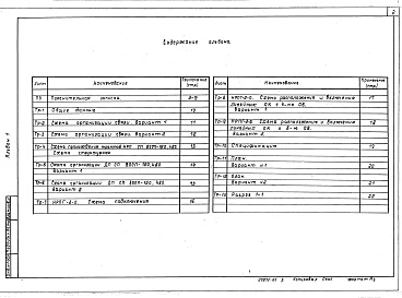 Состав альбома. Типовой проект 602-136.91Альбом 1 Общая пояснительная записка. Технологические и строительные решения