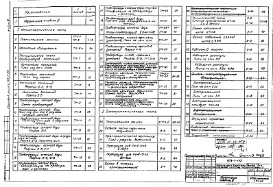 Состав альбома. Типовой проект 903-1-142Альбом 3 Тепломеханическая часть. Компоновка котельной. Трубопроводы сетевой воды. Электротехническая часть