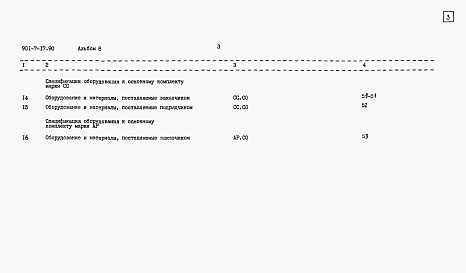 Состав альбома. Типовой проект 901-7-17.90Альбом 8 Спецификации оборудования