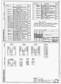 Состав альбома. Типовой проект 805-5-7.87Альбом 7 – Чертежи задания заводу-изготовителю на щиты и шкафы управления.    