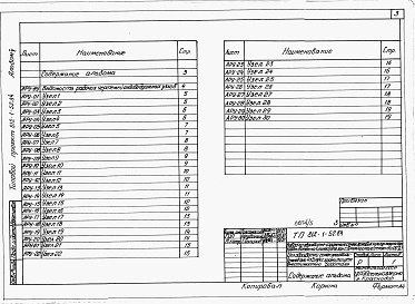 Состав альбома. Типовой проект 812-1-52.84Альбом 5 Архитектурно-строительные узлы (вариант с кирпичными несущими стенами)