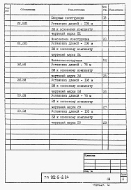 Состав альбома. Типовой проект 902-5-8.84Альбом 3 Ведомости потребности в материалах    