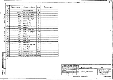 Состав альбома. Типовой проект 211-1-290с.84Альбом 3 Узлы монтажные