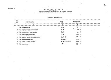 Состав альбома. Типовой проект 505-74.86Альбом 2 Спецификации оборудования      