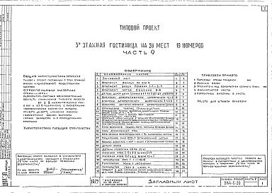 Состав альбома. Типовой проект 284-5-30Альбом 9 Узлы и детали.