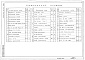 Состав фльбома. Типовой проект 705-1-170.85Альбом 1 Пояснительная записка. Технология производства. Архитектурные решения. Конструкции железобетонные. Вентиляция. Силовое электрооборудование 