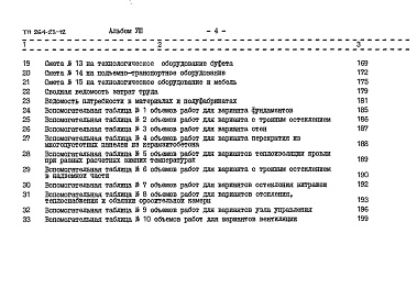 Состав альбома. Типовой проект 264-23-12Альбом 8 Сметы