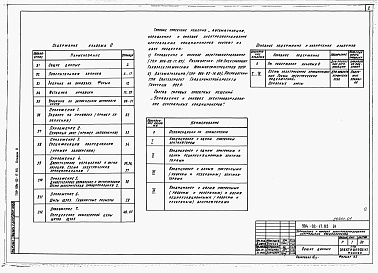 Состав альбома. Типовой проект 904-02-17.85Альбом 0 Рекомендации по применению