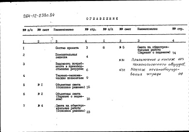 Состав альбома. Типовой проект 264-12-238с.84Альбом 4 Сметы часть 1