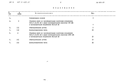 Состав альбома. Типовой проект 407-3-455.87Альбом 3 Сметы
