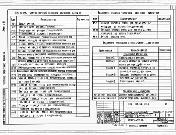 Состав альбома. Типовой проект 901-09-11.84Альбом 6 Дополнительные мероприятия для строительства в сейсмических районах (7-9 баллов)     