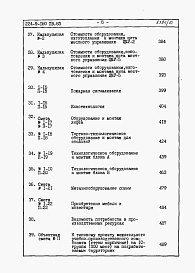 Состав альбома. Типовой проект 224-9-180пв.83Альбом 6 Сметы. Книга 1