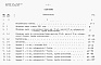Состав фльбома. Типовой проект 901-5-53с.93Альбом 4 Сметы.    Часть 1. Башня ВБР-15У-12с.    Часть 2. Башня ВБР-25У-12с.    Часть 3. Башня ВБР-25У-15с.    Часть 4. Башня ВБР-50У-18-1с.    Часть 5. Башня ВБР-50У-18-2с.     