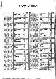 Состав альбома. Типовой проект 406-9-334.88Альбом 4 Нестандартизированное оборудование. Часть 1 - Литье. Изделия из поковок и проката