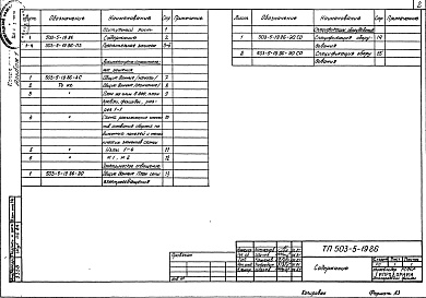 Состав альбома. Типовой проект 503-5-19.86Альбом 1 Пояснительная записка. Архитектурно-строительные решения. Электроосвещение