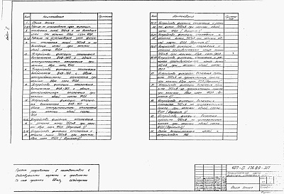 Состав альбома. Типовой проект 407-0-176.89Альбом 2 Схемы электрические принципиальные.   