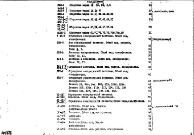 Состав альбома. Шифр 3РС 68-01Альбом 1 Рабочие чертежи 