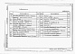 Состав фльбома. Типовой проект 901-9-17.87Альбом 1 Пояснительная записка. Технологические решения. Архитектурно-строительные решения. Спецификации оборудования     