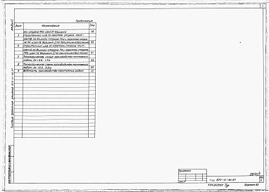 Состав альбома. Типовой проект 820-01-80.87Альбом 1 Пояснительная записка. Схемы расположения плит. Узлы 