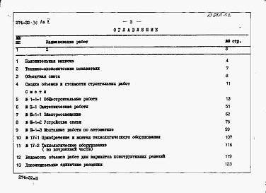 Состав альбома. Типовой проект 274-32-30Альбом 2 Сметы.   