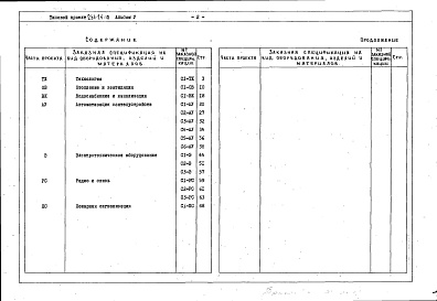 Состав альбома. Типовой проект 264-24-10Альбом 5 Заказные спецификации