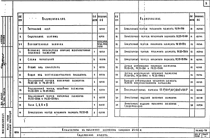 Состав альбома. Шифр РК1102-78 КоллекторыАльбом 1 Рабочие чертежи