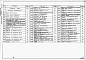 Состав фльбома. Типовой проект 409-013-23.84Альбом 3  Конструкции железобетоннные. Конструкции металлические. Внутренний водопровод и канализация. Вариант 1.     