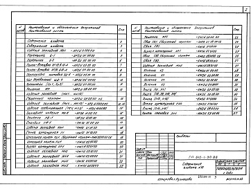 Состав альбома. Типовой проект 810-1-30.88Альбом 10 Строительные изделия     