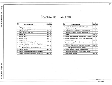Состав альбома. Типовой проект 902-2-386.85Альбом 2 Технологическая, строительная части. Автоматизация, КИП. Спецификации оборудования.     
