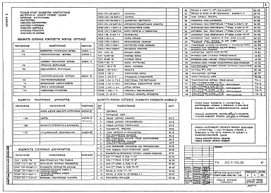 Состав альбома. Типовой проект 212-1-332.85Альбом 1 Архитектурно-строительные и технологические чертежи