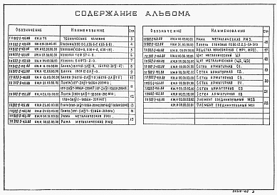 Состав альбома. Типовой проект 902-2-456.88Альбом 3 Строительные изделия