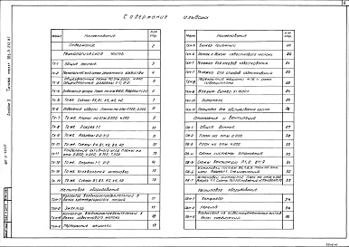 Состав альбома. Типовой проект 901-3-232.87Альбом 10 Технологическая и санитарно-техническая части  