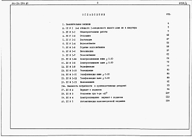 Состав альбома. Типовой проект 114-24-224.87Альбом 2 Сметы 