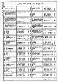 Состав альбома. Типовой проект 902-2-459.88Альбом 4 Часть 1 Нестандартизированное оборудование (стр. 1-66)    