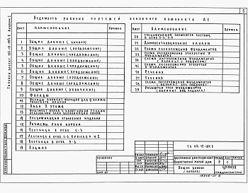 Состав альбома. Типовой проект 114-12-184.2Альбом 1 Архитектурно-строительные, санитарно-технические и электротехнические чертежи.