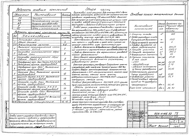 Состав альбома. Типовой проект 705-1-155.83 Альбом 1 Генплан, технологическая часть, контроль производства, электротехническая часть