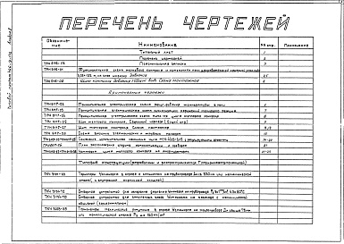 Состав альбома. Типовой проект 406-9-142Альбом 2 Тепловой контроль и автоматика